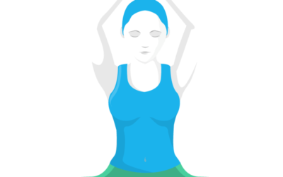 La meditación